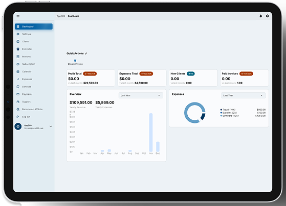 Workspace369 Dashboard