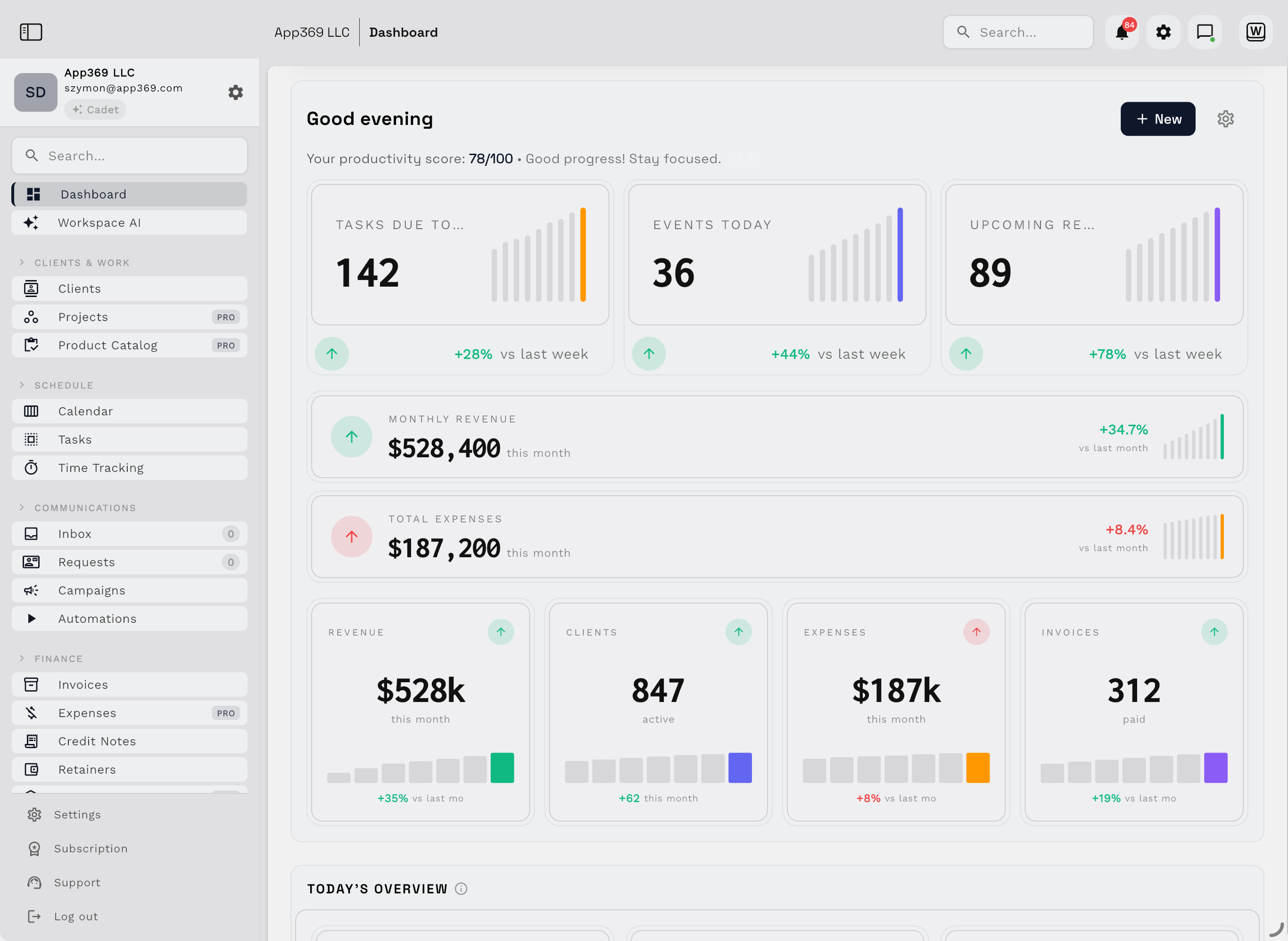 Workspace369 dashboard showing revenue, expenses, clients, paid invoices, and reporting