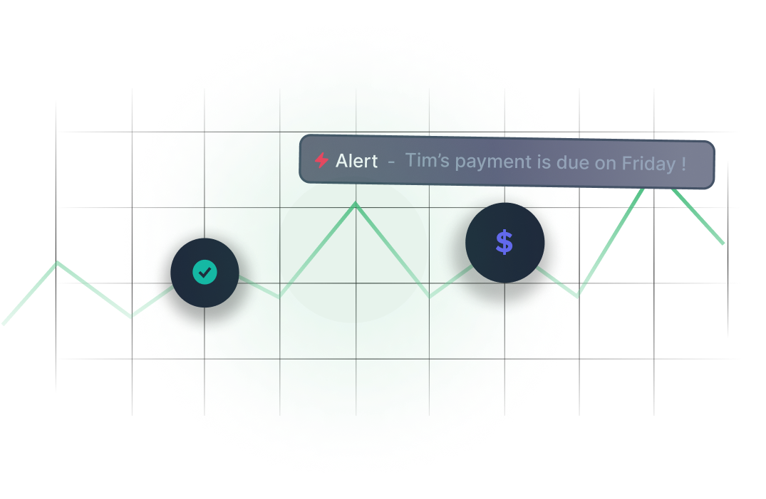 Expenses, accounting, inventory, and profitability