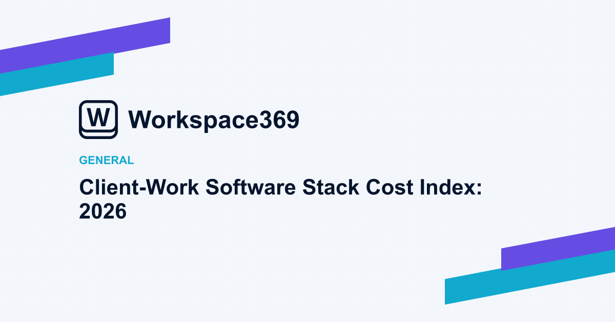 Client-Work Software Cost Index — cover graphic