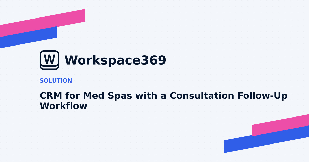 CRM for Med spas — cover graphic