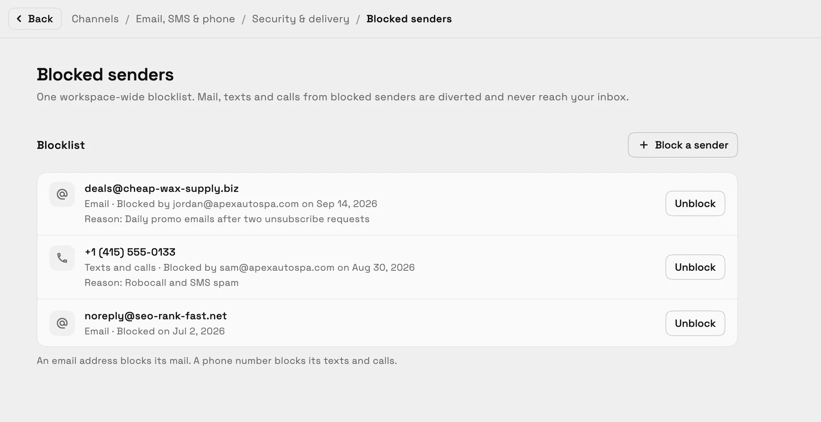 The Blocked senders list: two email addresses and one phone number, each showing who blocked it, when and why, with an Unblock button and a Block a sender button above.