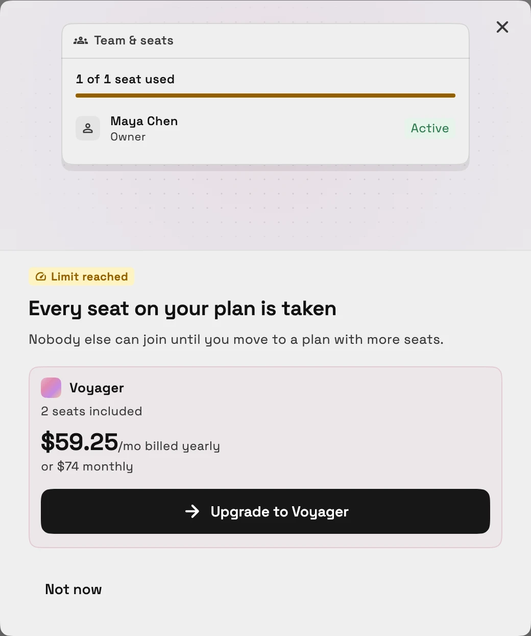 The Limit reached dialog for team seats: a Team & seats card showing 1 of 1 seat used, the heading Every seat on your plan is taken, and a Voyager card with 2 seats included, its yearly and monthly price and Upgrade to Voyager.
